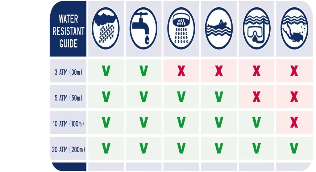 ساعت مچی عقربه ای مردانه نیوی فورس دو زمانه مدل NF9097M/BGW